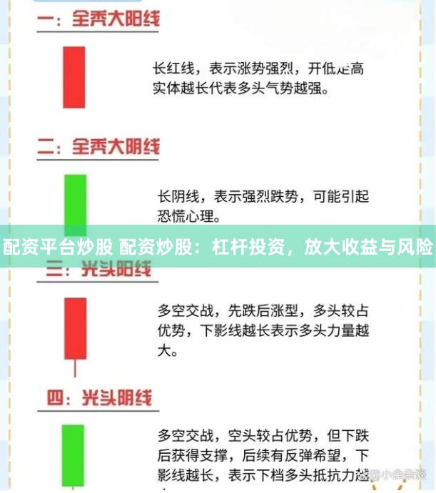 配资平台炒股 配资炒股：杠杆投资，放大收益与风险