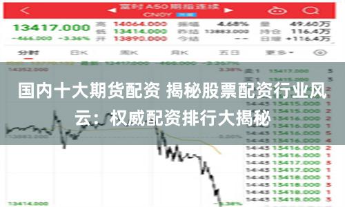 国内十大期货配资 揭秘股票配资行业风云：权威配资排行大揭秘