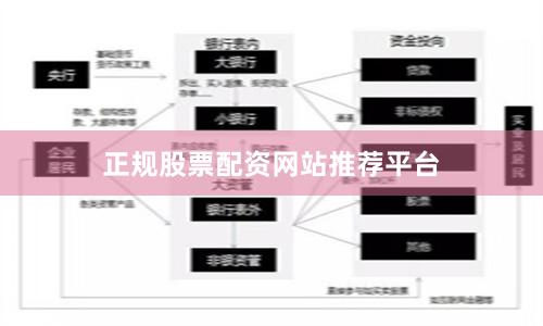 正规股票配资网站推荐平台